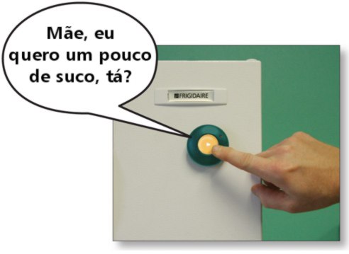 Boto GoTalk na geladeira